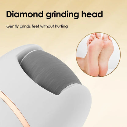 Rechargeable Electric Foot Grinder for Thick Faux Leather USB Personal Care Tool with Interchangeable Heads Grooming Tool