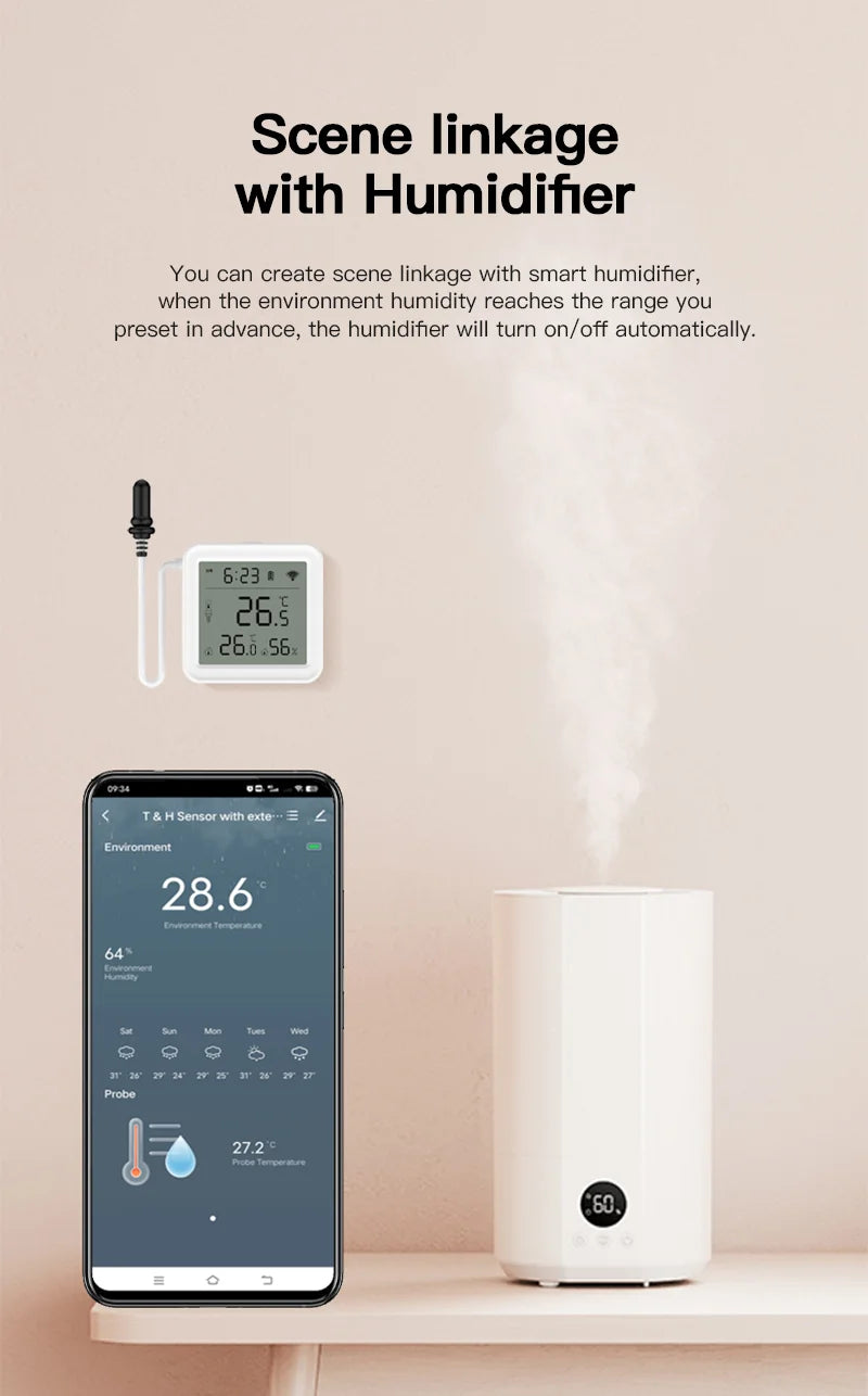 Tuya Zigbee WiFi Temperature and Humidity Sensor with External Probe Smart Home Thermometer work with SmartLife,for Refrigerator