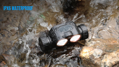Trustfire H7R USB Rechargeable Headlamp 2000 Lumen Red White LED Work Light 4000K CRI95 Head with Spotlight Floodlight Red light