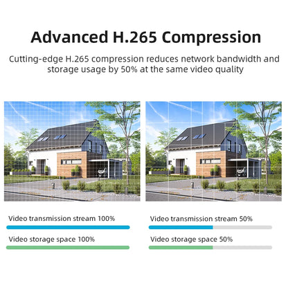 4K 8MP Dual Lens Wifi Surveillance Camera 4X Digital Zoom AI Human Detect ONVIF Wireless Outdoor Security PTZ IP Cameras