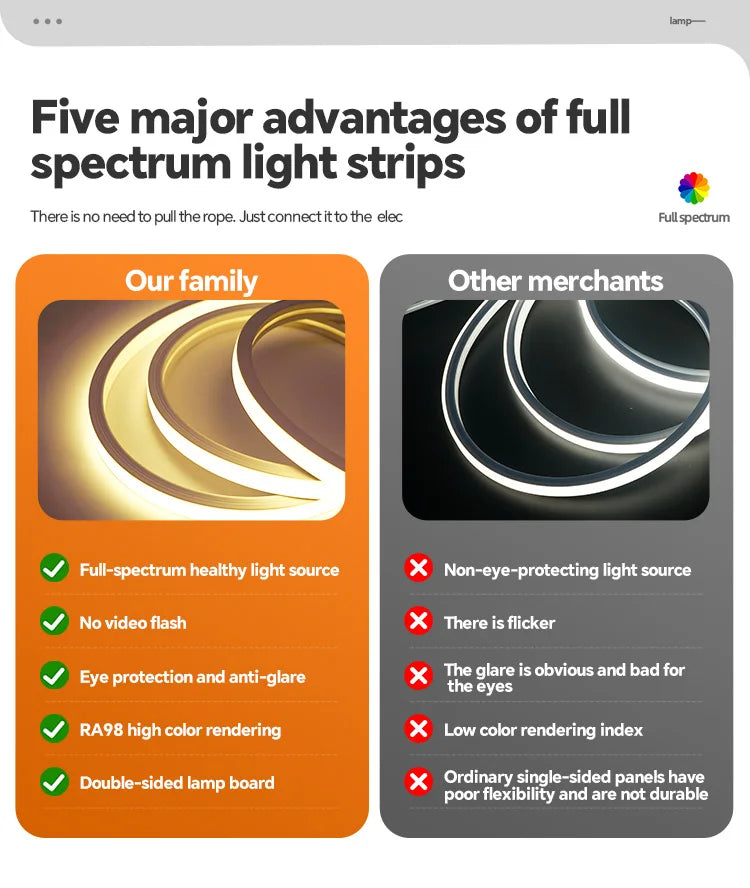 LED flexible silicone light strip embedded 24V waterproof tubing linear lamp concealed installation flexible soft light strip
