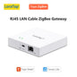 LoraTap Tuya Multi-mode WiFi ZigBee 3.0 Bluetooth Mesh Gateway Hub Bridge Wireless and Wired Smart Life App Remote Control