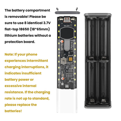 65W PD Fast Charge 8-Cell Solderless 18650 Power Bank Case 3.3-24V Adjustable DC DIY Battery Box LED Display Outdoor Light