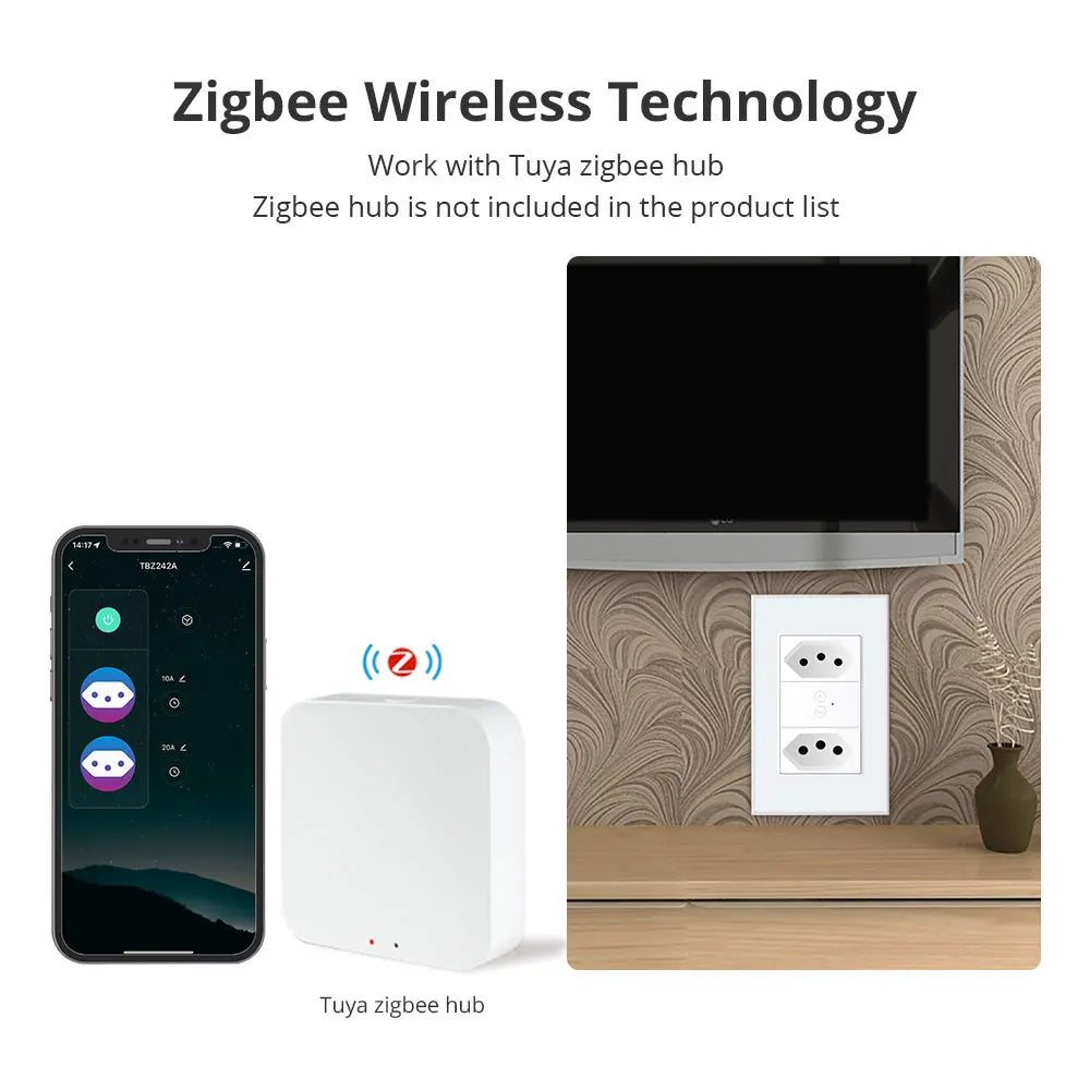 Zemismart Zigbee Smart Brazil Socket 10A 20A Outlets Work with Tuya Smart Life App Alexa Google Home Control