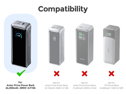 SIKAI Silicone Case for Anker 300w 26250Mah Powerbank  Shockproof Cover with Precise Cutouts