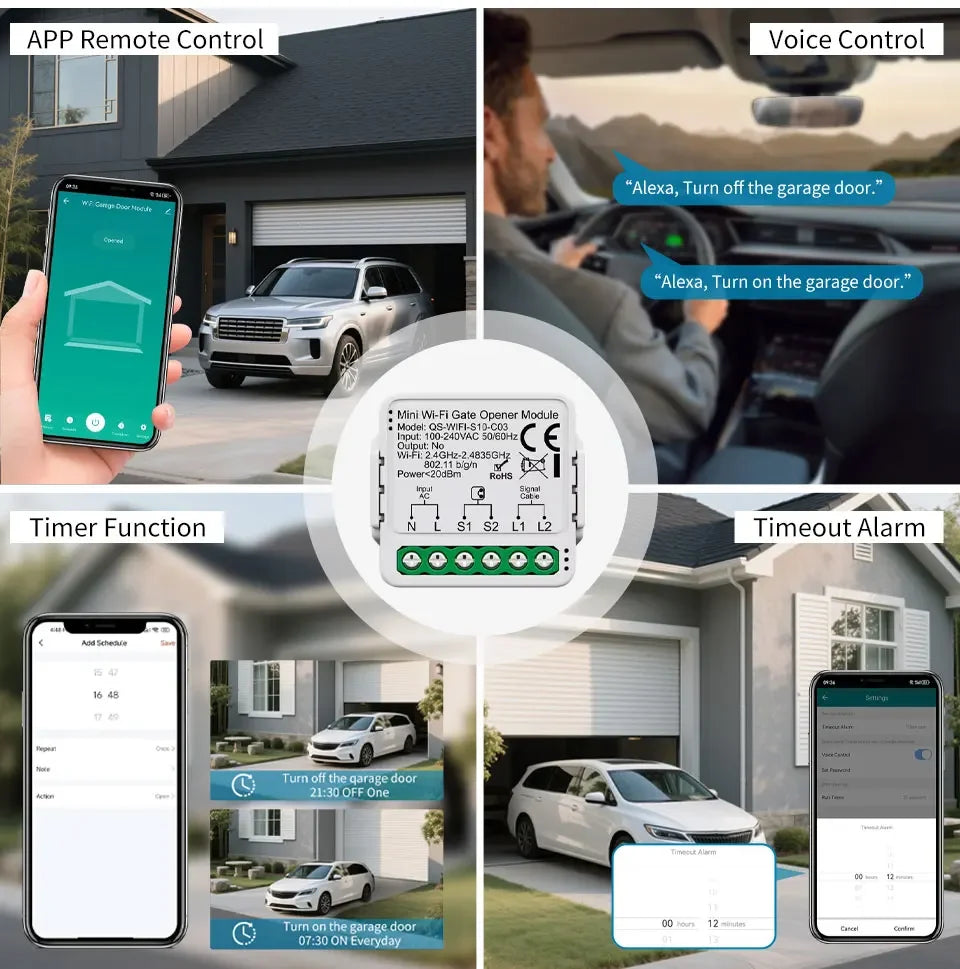 100-240V Tuya Zigbee WiFi Gate Opener Module Smart Garage Door Controller Switch Smart Life App Remote Control Alexa Google Home