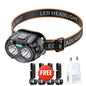Powerful LED Headlamp USB Rechargeable Lamp IPX4 Waterproof Emergency Head Flashlight Outdoor Fishing Camping Hiking Lantern