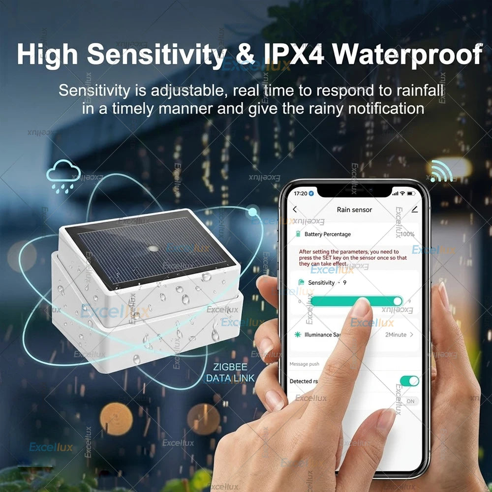 Zigbee Smart Rain Drop Sensor Outdoor RealTime Rain Water Detection With Illuminance Detector,For Tuya/Z2M,Smart Home Automation