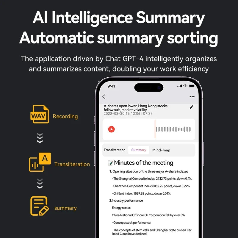 8-128GB AI ChatGPT-4 Intelligent Voice Recorder Audio App Phone Call Record Transcribe Summarize Voice to Text Conversion Device