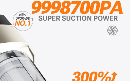 SZUK NEW C017MAX Car Vacuum Cleaner Wireless Mini Handheld Strong Suction Cleaning Machine Portable Vacuum Cleaner for Car Home