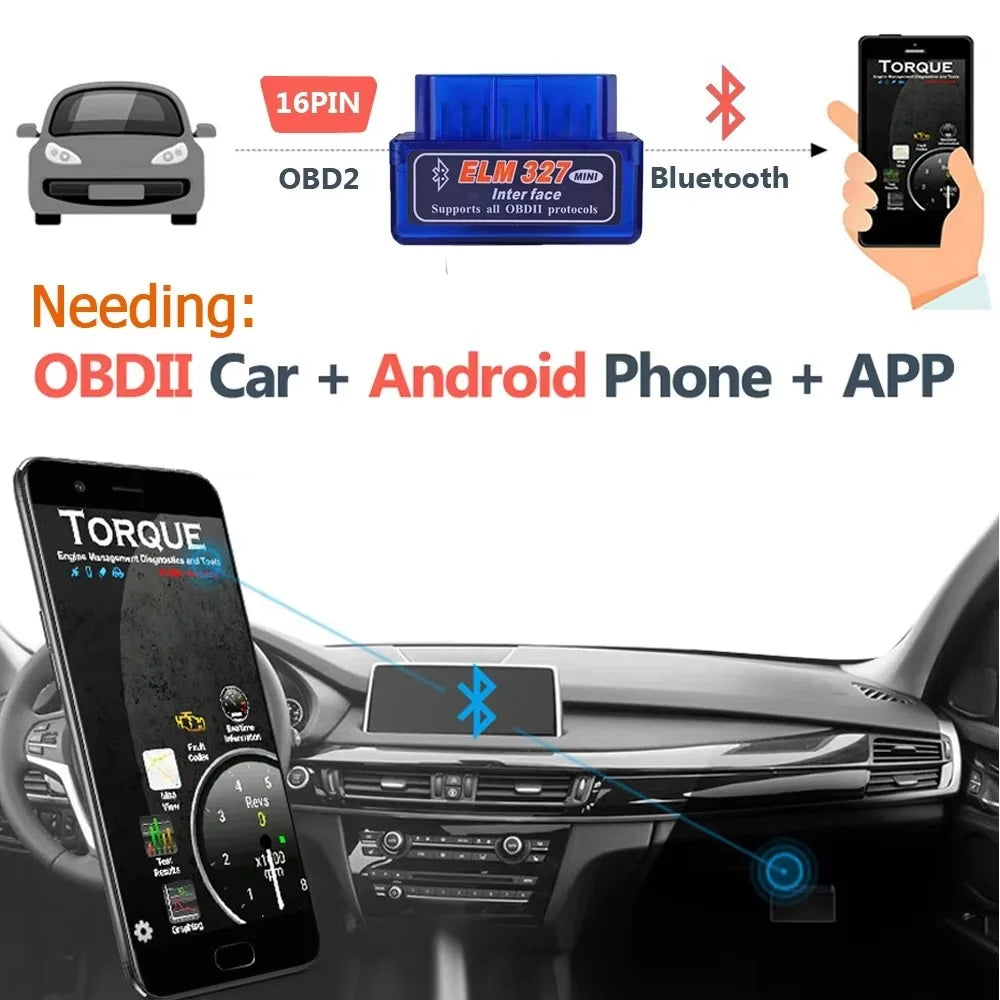OBDII Mini ELM327 Diagnostic Car Scanner Bluetooth 5.1 for Android IOS Supports All OBD2 Protocol Wireless Code Reader Adapter
