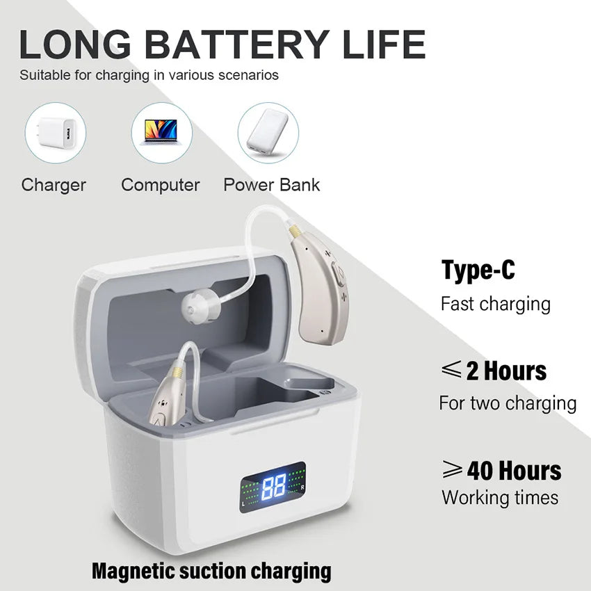 Digital 16-Channel Rechargeable hearing aids Multi-Mode BTE Hearing Aid High Performance Concealed In-Ear for Seniors
