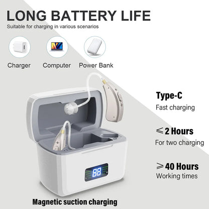 Digital 16-Channel Rechargeable hearing aids Multi-Mode BTE Hearing Aid High Performance Concealed In-Ear for Seniors