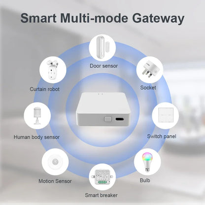 Tuya ZigBee sensor Gateway Hub Wireless Smart Home Appliances Remote Controller Bridge Support Alexa Google Home