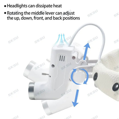 Lampa czołowa dentystyczna LED 5W do lup stomatologicznych, lamp operacyjnych, medycznych lamp chirurgicznych dla dentystów