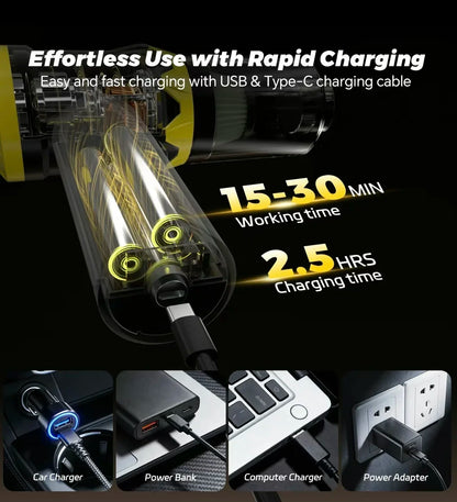 Handheld Car Vacuum Portable Cordless 20000Pa High Power Suction Mini Vacuum Cleaner 4-in-1 Portable Vacuum for Car Home Office