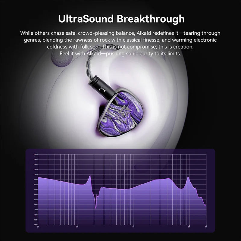 KBEAR Alkaid KB03 1DD+1BA+1Bone Conduction Hybrid IEM HiFi Earphones Beryllium-Coated Dynamic 3D Printed Resin Cavity Wired Headphones for Audiophile & Gaming