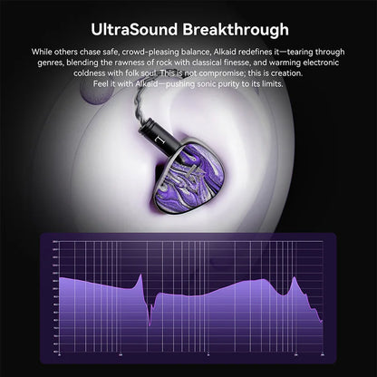 KBEAR Alkaid KB03 1DD+1BA+1Bone Conduction Hybrid IEM HiFi Earphones Beryllium-Coated Dynamic 3D Printed Resin Cavity Wired Headphones for Audiophile & Gaming