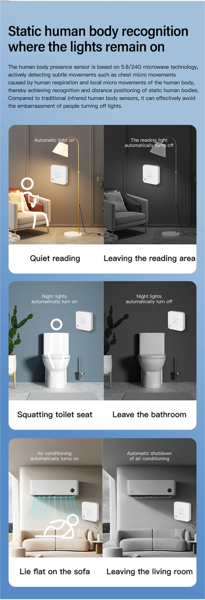 Tuya WiFi Zigbee 24G Mmwave Radar Presence Sensor Human Detector Motion/Static Detection Home Security Alarm For SmartLife Alexa
