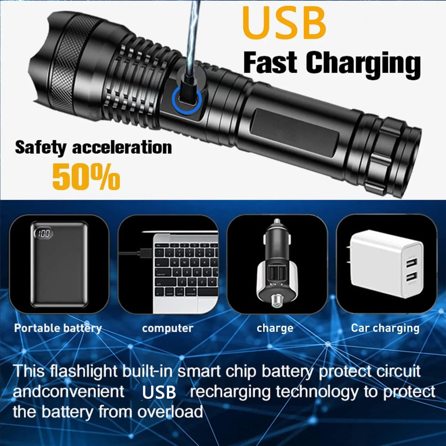 Aluminum Alloy White Laser Powerful LEP Flashlight 18650 or 21700 Battery Zoom Torch Light Lamp with Tail Rope Power Indicator