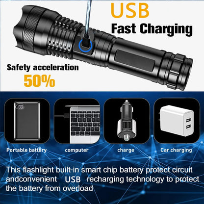Aluminum Alloy White Laser Powerful LEP Flashlight 18650 or 21700 Battery Zoom Torch Light Lamp with Tail Rope Power Indicator