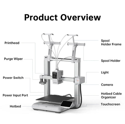 ANYCUBIC Kobra X 3D Printer ACE GEN2 Multi-color Printing 2X Speed & Material Savings 4-Color Built-in Smart Remote Control