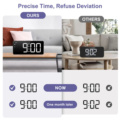 ORIA 7'' LED Alarm Clock with Bluetooth Sync Time Digital Alarm Clock with Dual Alarm & 5 Brightness Levels for Home Office Use