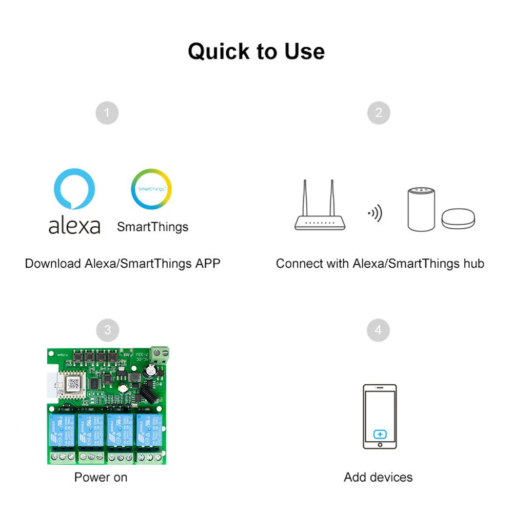 Zigbee Tuya Smart Home Relay 1/2/4CH Motor Switch Module,DC 12V 24V 32V 110V,4 Channel Radio RF Remote Control Alexa Google Home