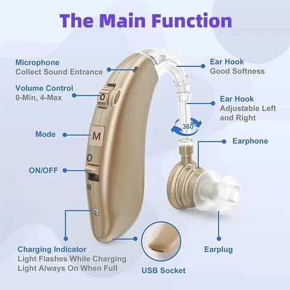 Rechargeable Digit Hearing Aid Adjustable Tone Best Sound Amplifier Portable Deaf Elderly BTE Hearing Aid