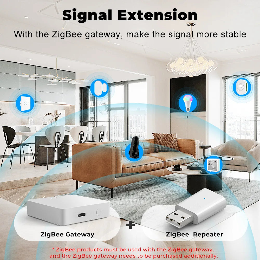 Tuya Zigbee Smart Water Valve Controller Sprinkler Drip Irrigation System and Tuya Zigbee Soil Moisture and Temperature Sensor