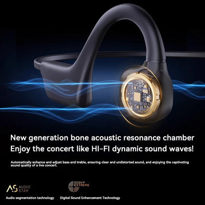Bone Conduction Headphones IPX8 Waterproof MP3 32GB Bluetooth 5.4 Sports Headphones with Mic for Swimming Running Fitness 2026