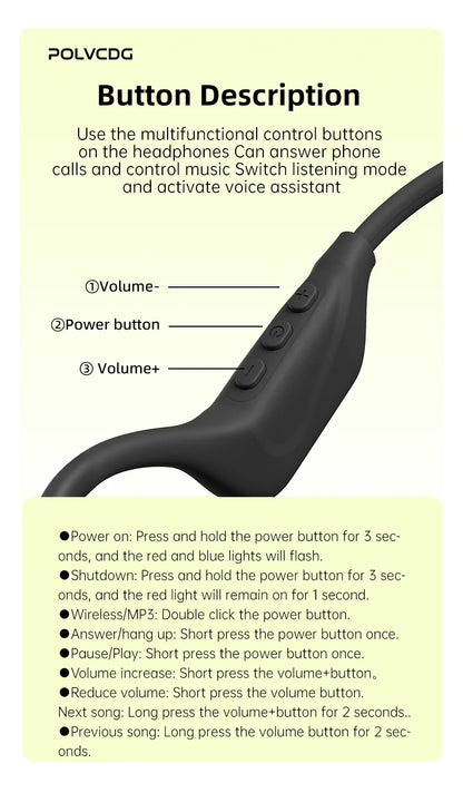 Słuchawki rowerowe z otwartym przewodnictwem kostnym POLVCDG Bluetooth 5.4 Słuchawki sportowe do biegania na świeżym powietrzu X1