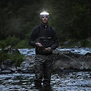 1500LM High Power LED Headlamp COB Head Flashlight With 7500Mah Built-in Battery USB Rechargeable Fishing Camping Lantern Torch