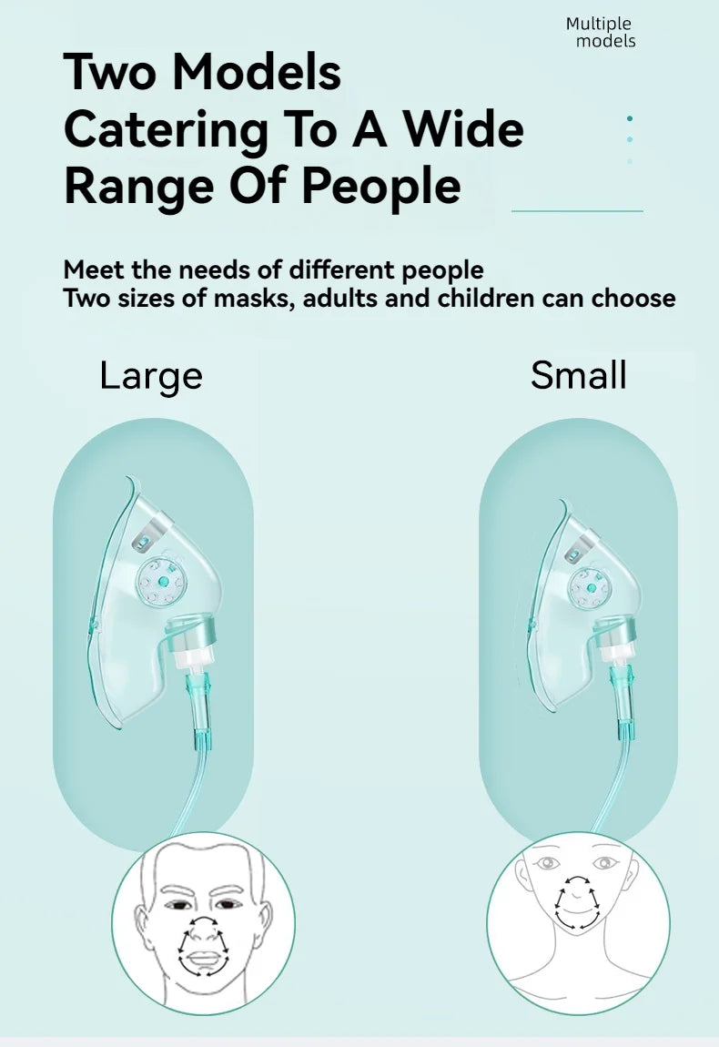 Oxygen Mask Oxygen Concentrator Full Face Mask For Adults Children Oxygen Concentrator Accessories Oxygen Concentrator Mask