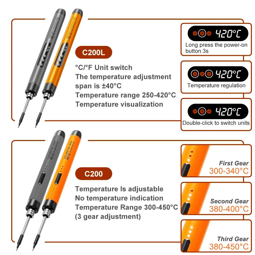 USB Electric Soldering Iron Kit 8W Mini Portable Professional Pen LED Smart 1000mAh Iron Rapid Heating DIY Welding Solder Tools