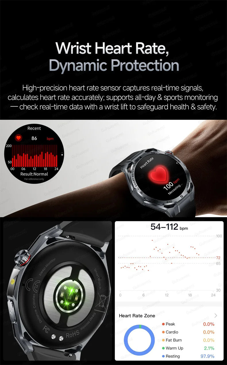 Smartwatch ECG High-End dla mężczyzn Ciśnienie krwi Lipidy Tlen we krwi Analiza ciała Kwas moczowy Monitor Zdrowia Smartwatch dla mężczyzn i kobiet