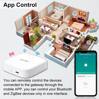 LoraTap Tuya Multi-mode WiFi ZigBee 3.0 Bluetooth Mesh Gateway Hub Bridge Wireless and Wired Smart Life App Remote Control