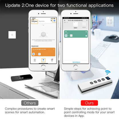 Tuya ZigBee Smart Scene Switch 1-4 Gang Portable Mini Design For Home Smart Life Remote Control Automation Scenario Switches
