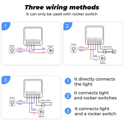 Smart Home Zigbee WiFi Smart Switch with Power Monitor 16A Tuya Light Switch Module DIY Breaker Relay Voice for Alexa Google