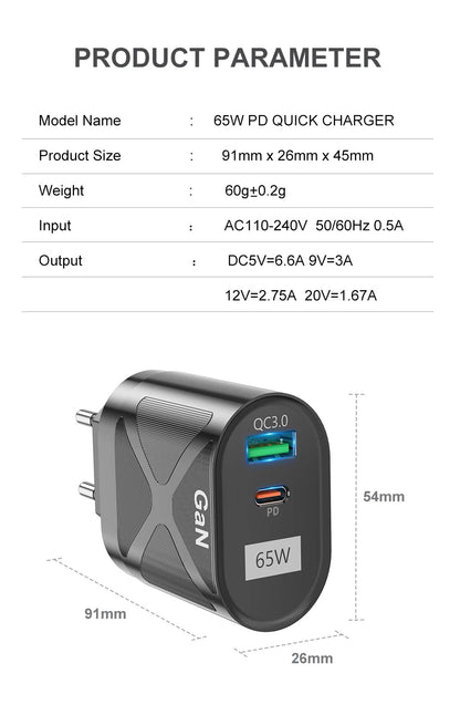 65W Gan Charger for Australia New Zealand AU Plug PD 33W Fast Charger QC 3.0 USB Adapter for iPhone 15 14 13 Pro Max