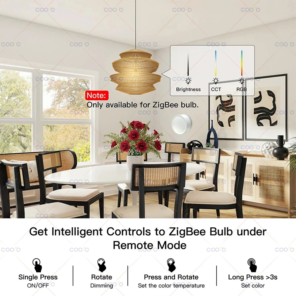 Tuya ZigBee Smart Knob Switch Wireless Scene Button Rotatable Dimmer Switch Home Appliances Automation Scenario Linkage Remoter