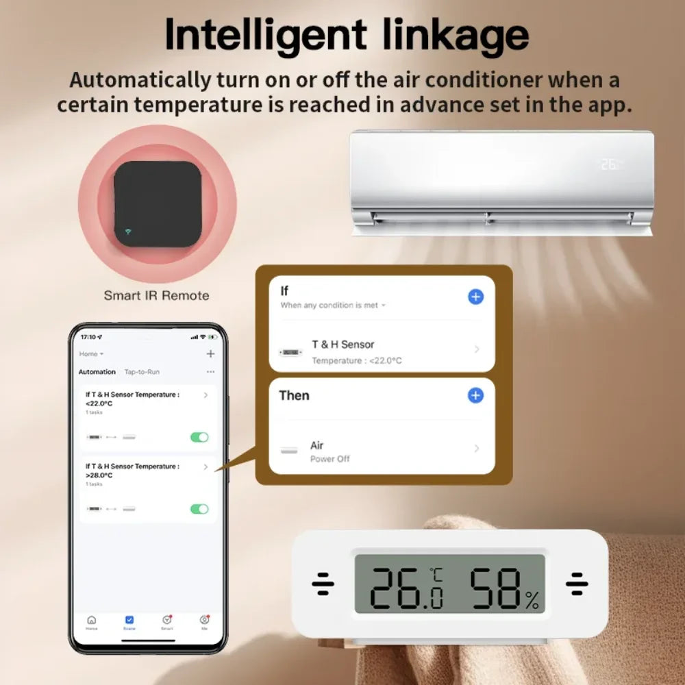 Tuya Zigbee 3.0 Temperature Humidity Sensor Mini Thermometer APP Remote Control WorkWith Yandex ZHA Zigbee2MQTT SmartLife Alexa