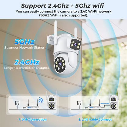 4K 8MP PTZ WIFI Camera Dual Lens Dual Screen 4X Digital Zoom IP Camera 10MP HD Auto Tracking Outdoor CCTV Surveillance O-KAM Pro