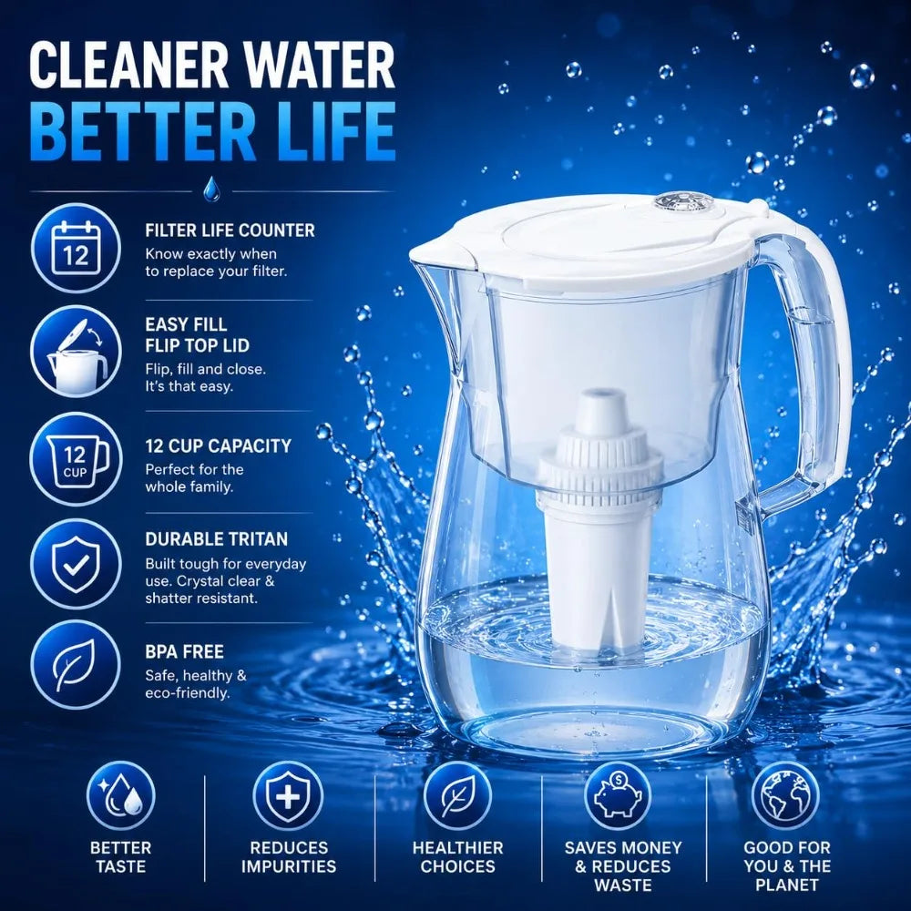 12 Cup Water Filter Pitcher with B15 Filter, Reduces Chlorine & Heavy Metals, Fast Flow, BPA-Free, Dishwasher Safe, White
