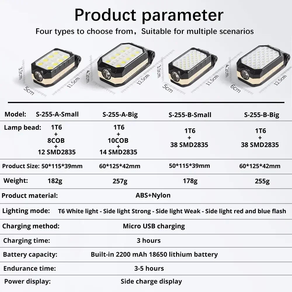 4000MaH Rechargeable Work Light 30W Super Bright COB Flashlight With Magnetic Portable Outdoor Power Bank Camping Emergency Lamp