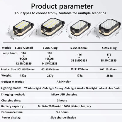 4000MaH Rechargeable Work Light 30W Super Bright COB Flashlight With Magnetic Portable Outdoor Power Bank Camping Emergency Lamp