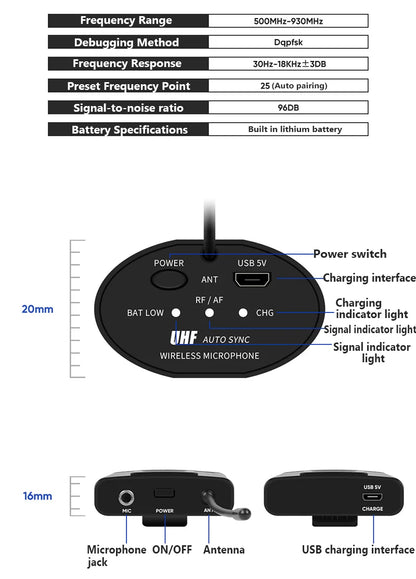 Portable Wireless Headset Microphone+Lavalier Mic System Teaching Speech Interview Vlog Live Recording for iPhone Android PC