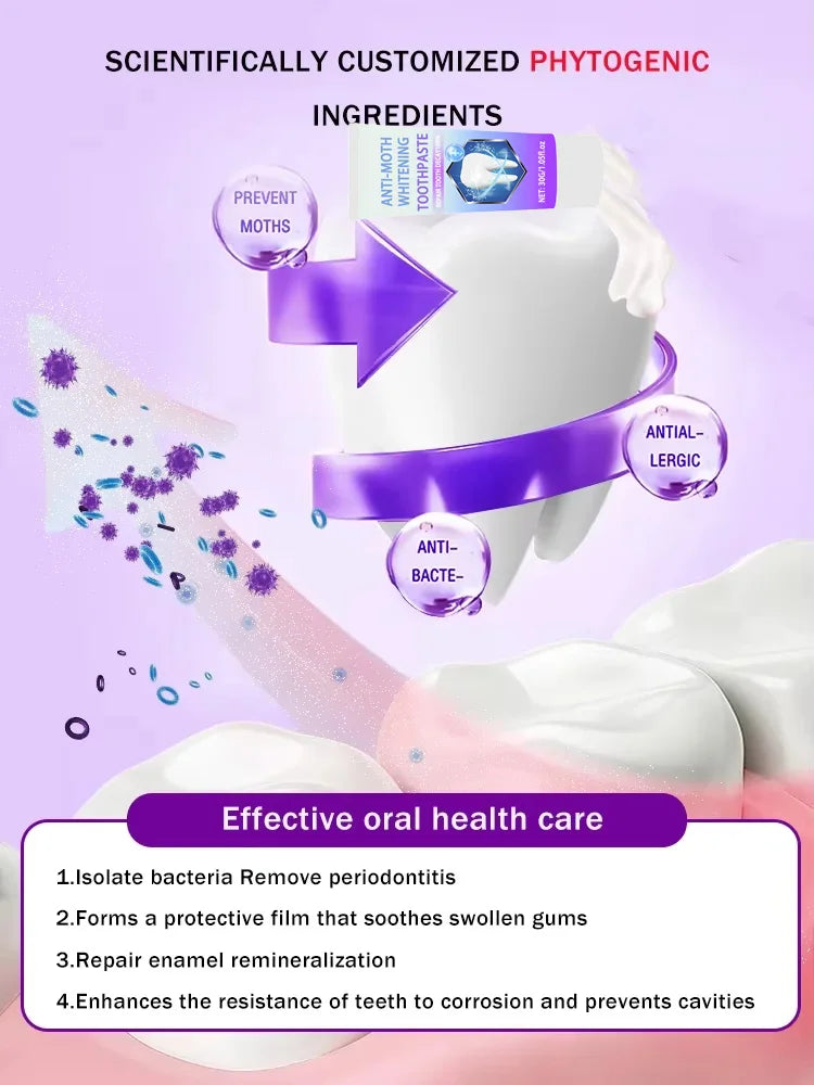Rapid Relief Tooth Care Gel Comfort Oral Discomfort Clean Dental Plaque Maintain Fresh Breath Teeth Repair Paste For Daily Use