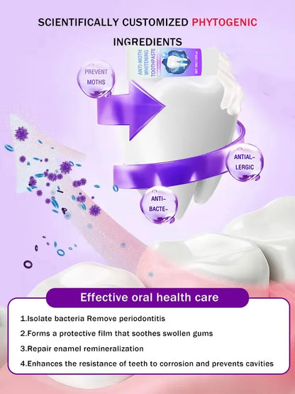 Rapid Relief Tooth Care Gel Comfort Oral Discomfort Clean Dental Plaque Maintain Fresh Breath Teeth Repair Paste For Daily Use