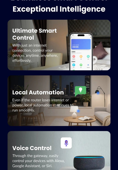 2.4G 5G Tuya Multi Mode ZigBee Bluetooth Gateway Hub Wireless Smart Home Appliance APP Voice Controller Bridge Alexa Google Home